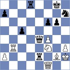 Keymer - Firouzja (chess.com INT, 2023)