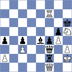Miserendino - Ribeiro (chess.com INT, 2025)