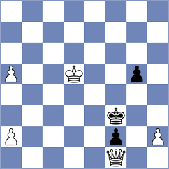 Gombocz - Diaz Cesar (Budapest HUN, 2024)