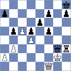 Li - Liu (Montesilvano ITA, 2024)