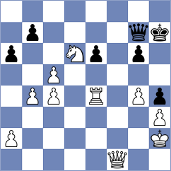 Vasquez Schroeder - Morris-Suzuki (chess.com INT, 2025)