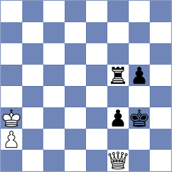 Ivanchuk - Movsziszian (San Vicente ESP, 2024)