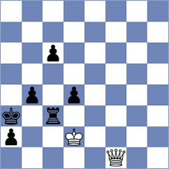 Reprintsev - Sailer (chess.com INT, 2025)