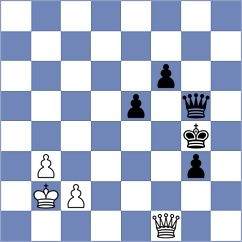 Reiss - Plotkin (New York USA, 2025)