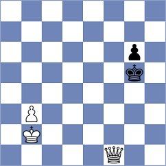 Yatskar - Buchenau (chess.com INT, 2025)