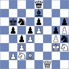 Tkachenko - Perez Rojas (chess.com INT, 2025)