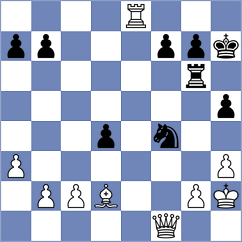 De Boer - Ilamparthi (chess.com INT, 2025)