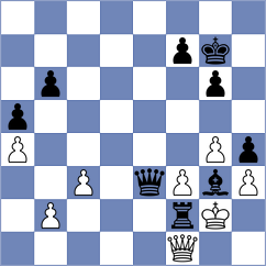 Sundac - Domingo Nunez (chess.com INT, 2025)
