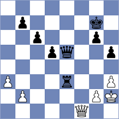 Pakhomov - Ishvi (chess.com INT, 2025)