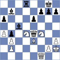 Rosh - Turzo (chess.com INT, 2023)