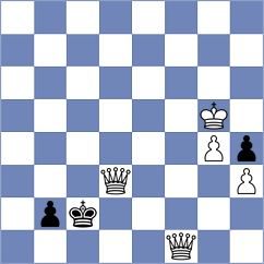 Hansch - Cabezas Calero (Chess.com INT, 2020)