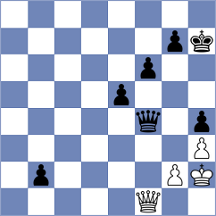 Roshka - Plat (Lichess.org INT, 2021)