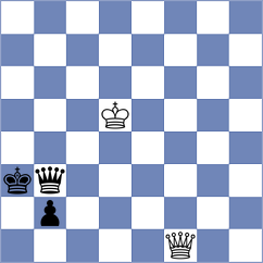 Dambacher - Ernst (Netherlands NED, 2022)