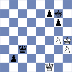 Talegon Rodriguez - Perez Castellano (Aviles, 2008)