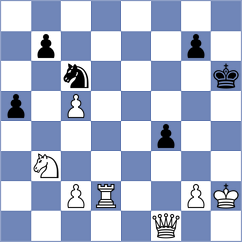 Moses - Zanette (chess.com INT, 2024)