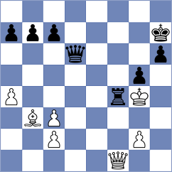 Sliwicka - Timmermans (chess.com INT, 2025)