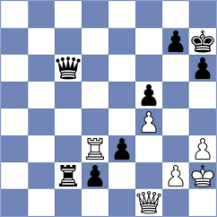 Rychagov - Sasikiran (Playchess.com INT, 2004)