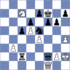 Noboa Silva - Yeritsyan (Chess.com INT, 2021)