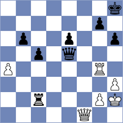 Gajic - Marinkovic (Vrnjacka Banja, 1996)