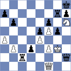 Montoya Saenz - Gonzalez Costas (Saragosa, 2001)