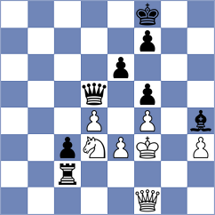 Kohler - Martin Fuentes (chess.com INT, 2023)