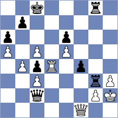 Kalogeris - Sonis (chess.com INT, 2025)