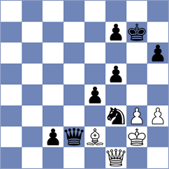 Kilic - Caruana (chess.com INT, 2022)