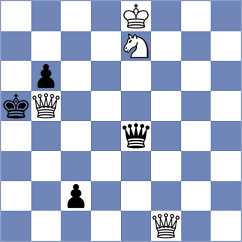 Polatel - Vasilevich (chess.com INT, 2023)