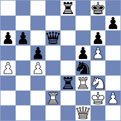 Gukesh - Gabrielian (chess.com INT, 2025)