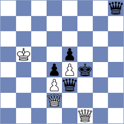Riehle - Makarian (chess.com INT, 2022)