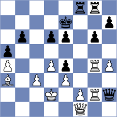 Mirasol Obrador - Colls Bosch (Figueres, 2004)