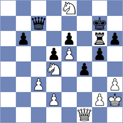 Guseinov - Zakhartsov (chess.com INT, 2023)