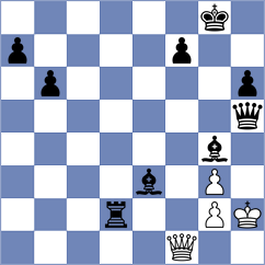 Navalgund - Torres Cueto (chess.com INT, 2022)