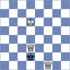 Carnicelli - Pandey (chess.com INT, 2022)