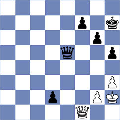 Ilamparthi - Jiang (Al Ain UAE, 2025)