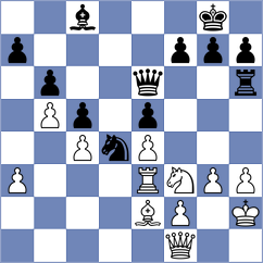Saraswathi - Sofrevska Andonova (Chess.com INT, 2021)