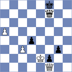 Sozin - Bohatirchuk (Moscow, 1931)