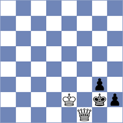 Ebrahimi Herab - Bruedigam (chess.com INT, 2024)