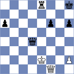Arhan - Aakash (chess.com INT, 2024)