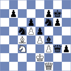 Danzer - Khazhatuly (chess.com INT, 2025)