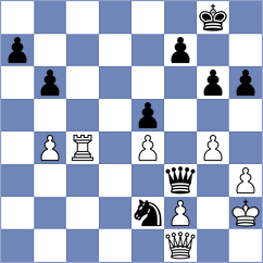 Movahed - Adewumi (chess.com INT, 2025)