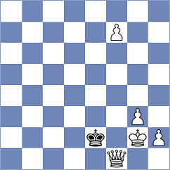 Arabidze - Hindermann (chess.com INT, 2025)