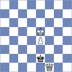 Toktomushev - Hoffmann (chess.com INT, 2023)