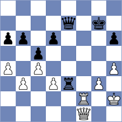 Rugierro - Kuznetsov (Krakow, 2000)