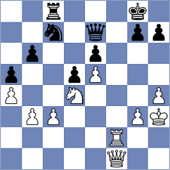 Levin - Gordon (St Petersburg, 2015)