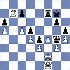 Frolov - Panarin (Krasnodar, 2012)