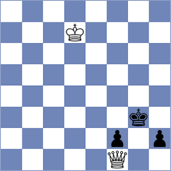 Wilk - Dominguez (chess.com INT, 2024)