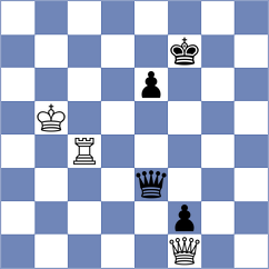 Sahar - Skiotis (Melbourne, 2001)