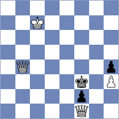 Arend - Kindel (Neumuenster, 1999)