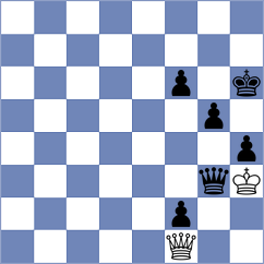 Pliukha - Koelle (Chess.com INT, 2021)